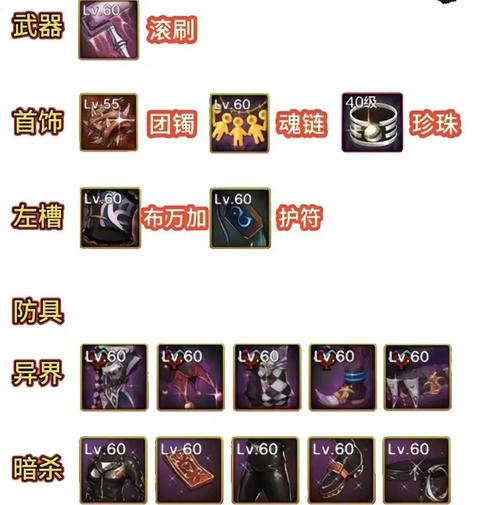 DNF手游2025年传说装备适配深度剖析,热门角色顶级装备搭配全攻略