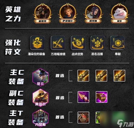 云顶之弈武器大师主C装备搭配与趣味玩法全解析