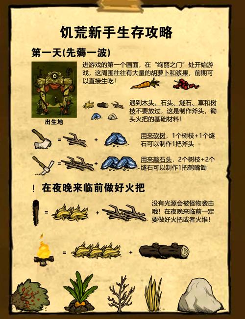 饥荒,新家园羽毛获取攻略及代码图鉴详解,探索生存新乐趣!