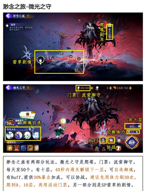 阴阳师UP大揭秘,探索游戏中的神秘力量与奇幻之旅