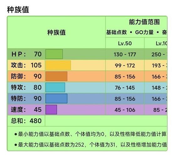 宝可梦朱紫六星坑解锁全攻略,挑战极限,征服六星太晶坑!