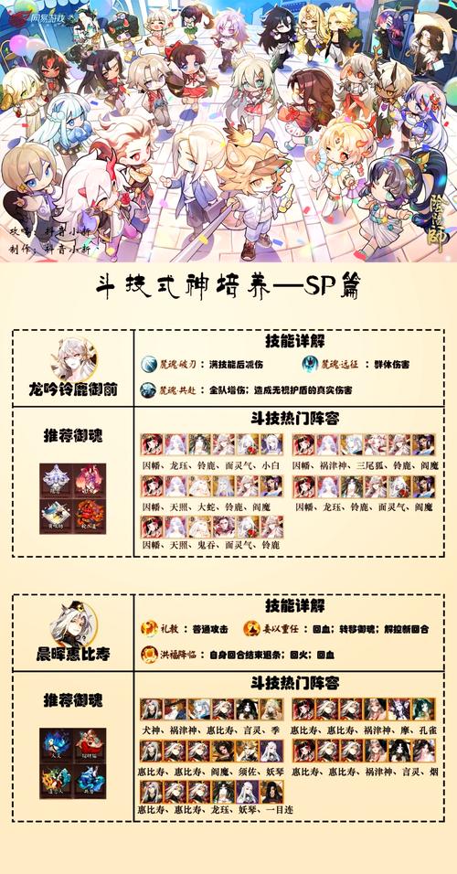 阴阳师大神成就解锁全攻略,探索神秘世界的终极荣耀
