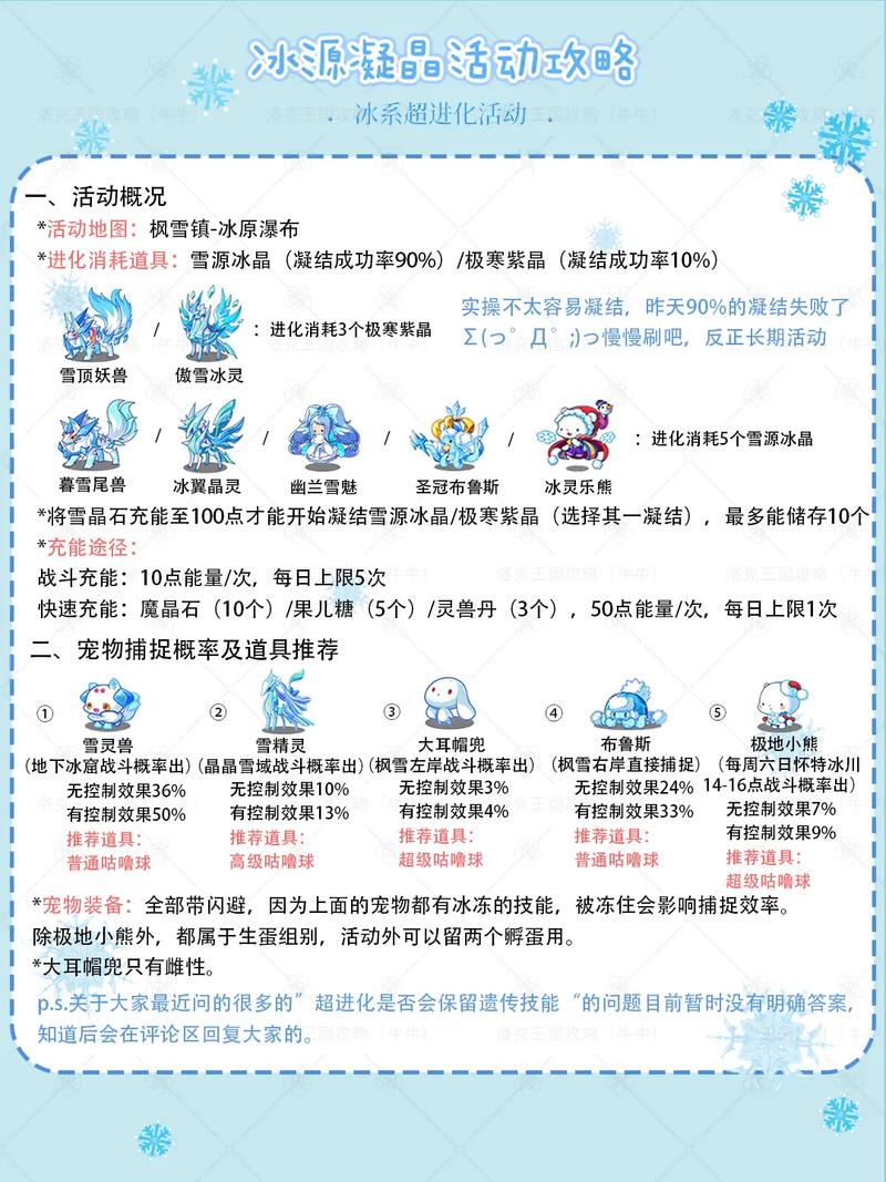 冰原守卫者快速升级秘籍,揭秘解锁升级加速器的神秘小技巧与趣味玩法!