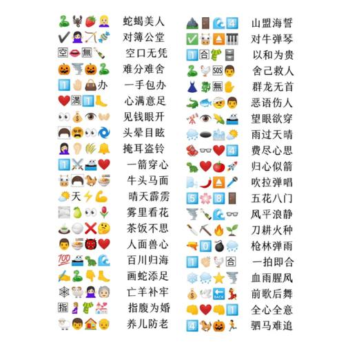 Emoji找不同手游,趣味无穷的表情包找茬盛宴