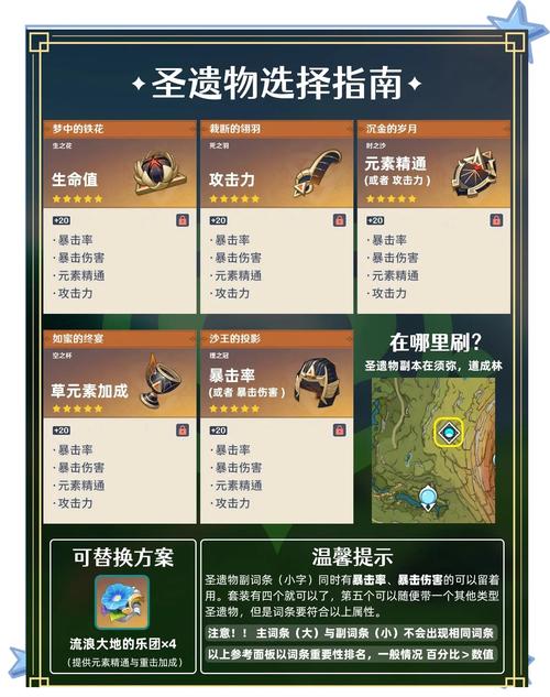 原神提纳里传说任务全攻略，探索须弥的奇妙之旅