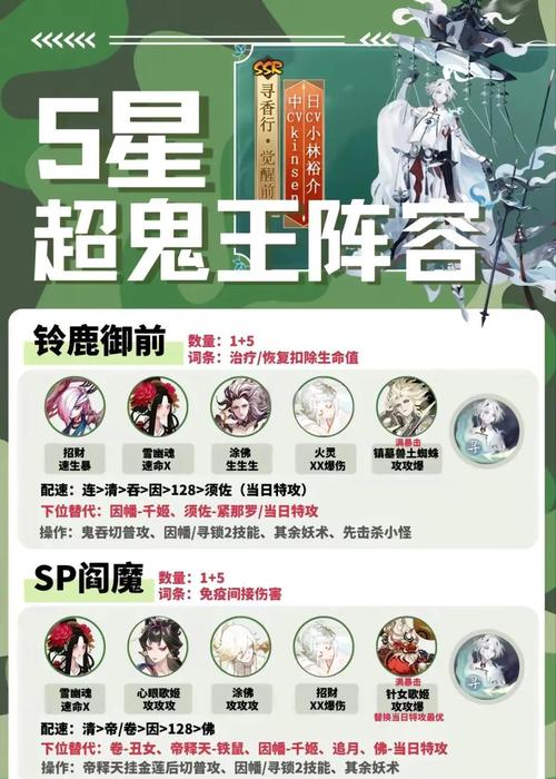阴阳师超鬼王星级攻略全解析,速通查看秘籍,征服高难副本不是梦!