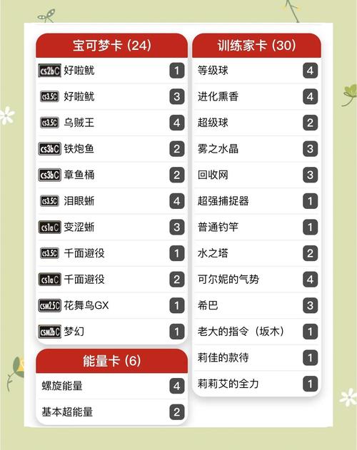 冒险公社搞事贼卡组玩法深度解析，策略与搞怪的完美碰撞