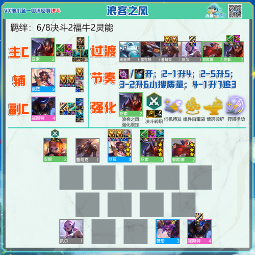 云顶之弈TOC2通行证宝典活动全攻略，解锁丰厚奖励，畅享趣味玩法！