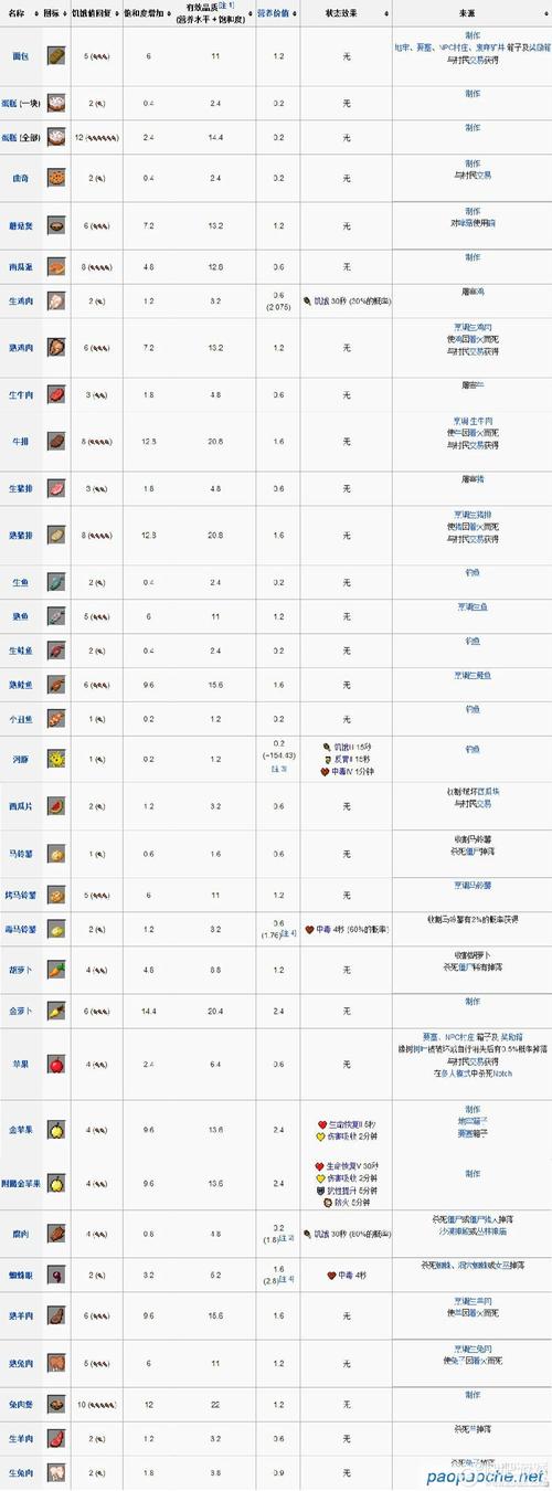 我的世界手游投掷器制作秘籍,打造你的专属发射神器及趣味玩法探索