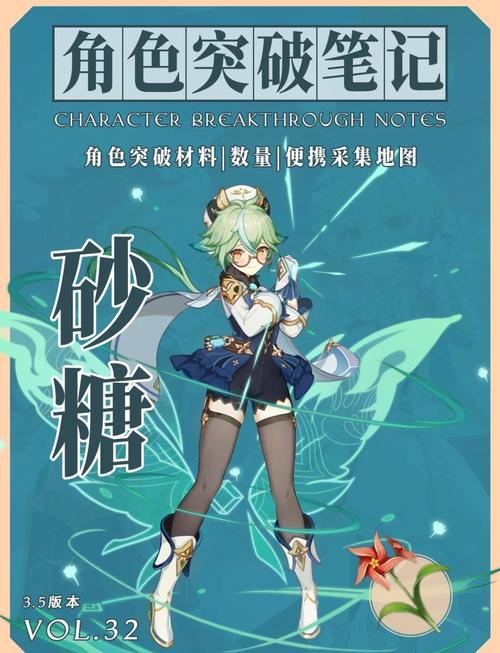 原神之旅,深入树脂合成秘境,解锁材料精华的奇幻探索