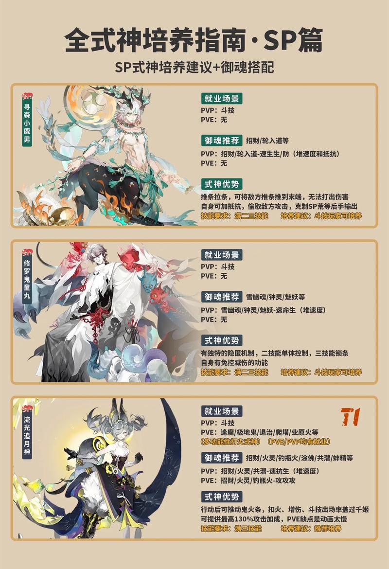 阴阳师，解锁式神情感之旅，全方位提升好感度攻略大揭秘