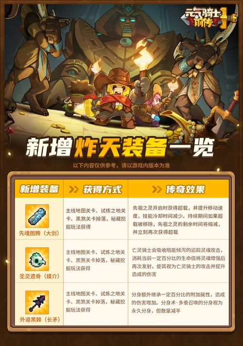 元气骑士前传刷青蛙攻略及趣味玩法揭秘