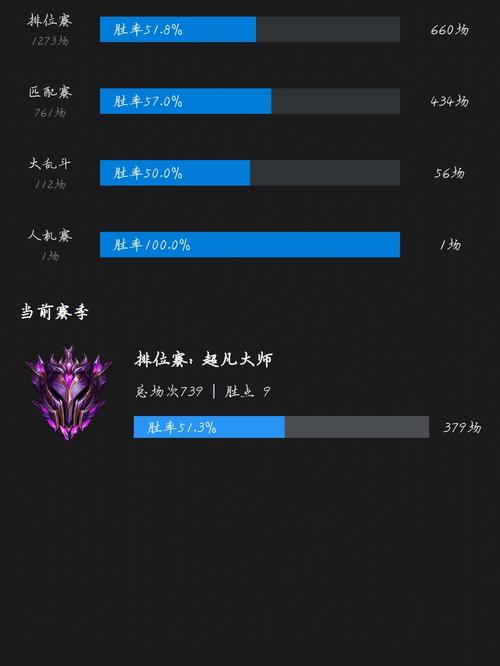 LOL手游代币通行证人机刷取可行性深度解析，实战策略与趣味玩法大揭秘