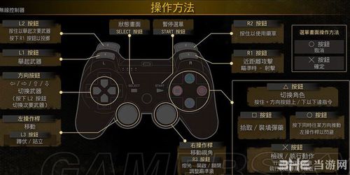 生化危机，高清重制版PS手柄自定义按键全攻略，探索恐怖世界的无限可能