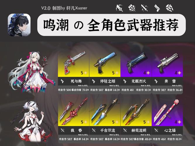 鸣潮「浮声沉兵」武器活动「琼枝冰绡」概率UP全面解析，探索未知，解锁全新战斗乐趣