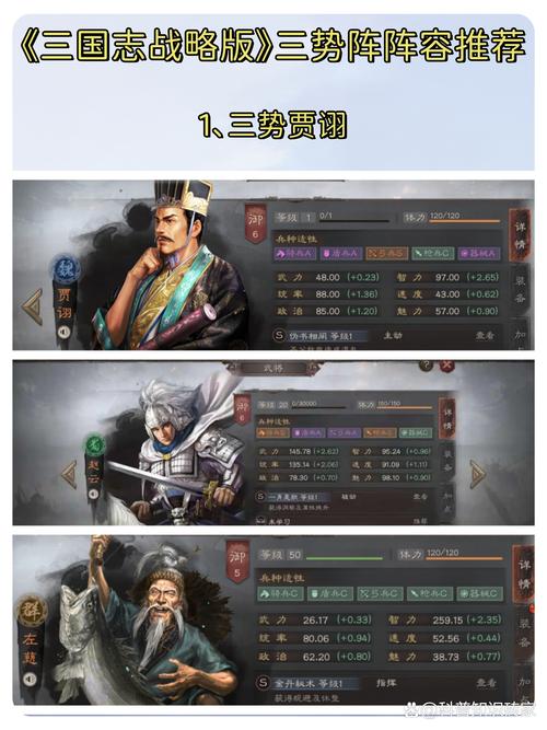 三国志,战略版乐进武将搭配全攻略,打造无敌阵容!