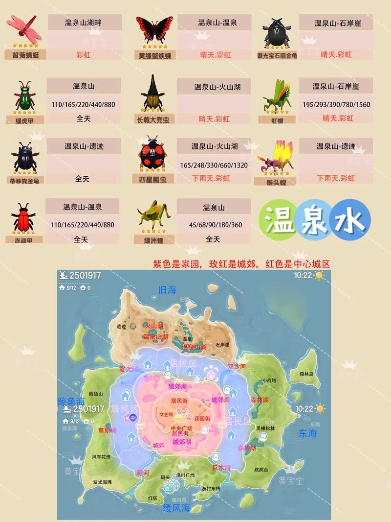 心动小镇全攻略揭秘,高效捕捉青青飘飘灰尘虫,解锁隐藏奇遇与丰厚奖励技巧