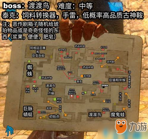 飞跃星球萌新前期生存与发展小提示全攻略