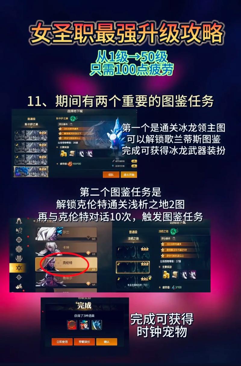 地下城与勇士手游女圣职者四职业排行,谁才是最强王者?
