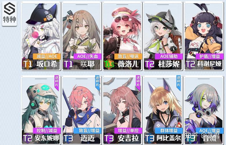 少女前线,云图计划与少女前线全面对比,哪款更吸引你?