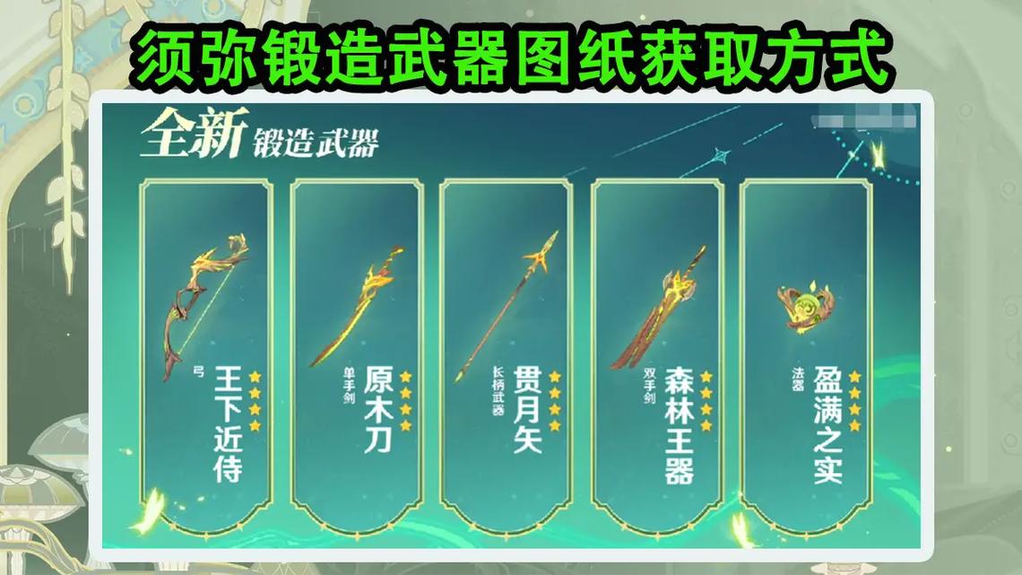 原神须弥锻造武器图纸获取攻略详解,解锁神秘锻造之旅,探索无限战斗乐趣