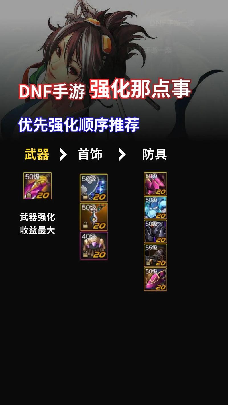 地下城与勇士手游,揭秘武器稳定强化至11的秘诀与趣味玩法