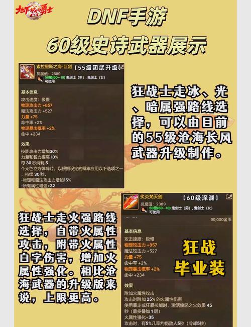 DNF手游粉武器掉落难度地图全解析及趣味玩法揭秘