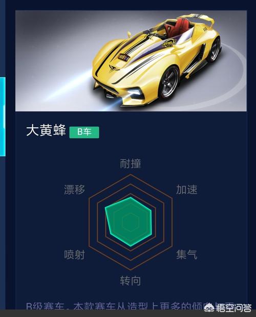 QQ飞车手游资讯，改装车辆过期后何去何从？探索更多趣味玩法！