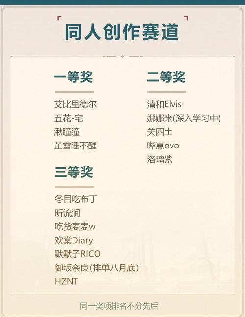 崩坏3女武神等级理论深度剖析与趣味玩法揭秘