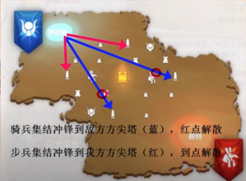 万国觉醒埃及之战,战术策略与趣味玩法全解析