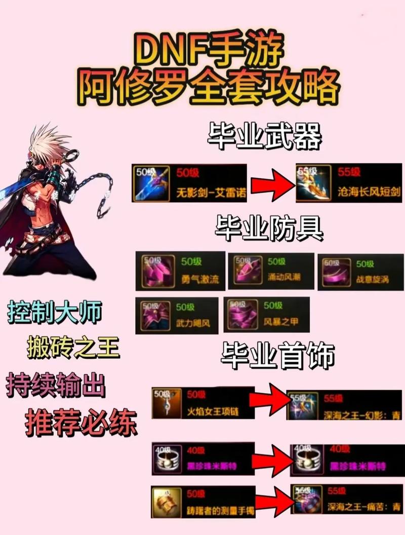 DNF手游90版本复活币，逆风翻盘的神器，全新玩法燃爆指尖战场