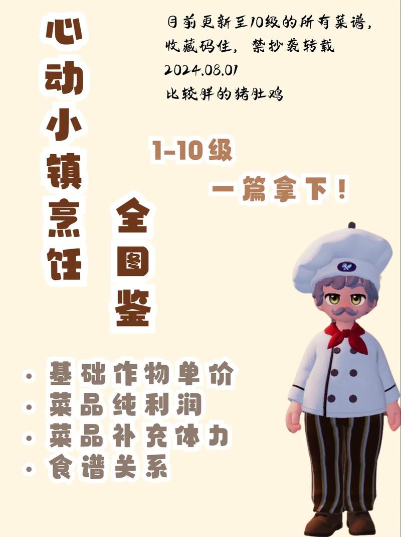 心动小镇烹饪爱好升级秘籍，怪物掉落物品深度解析与高效刷怪攻略