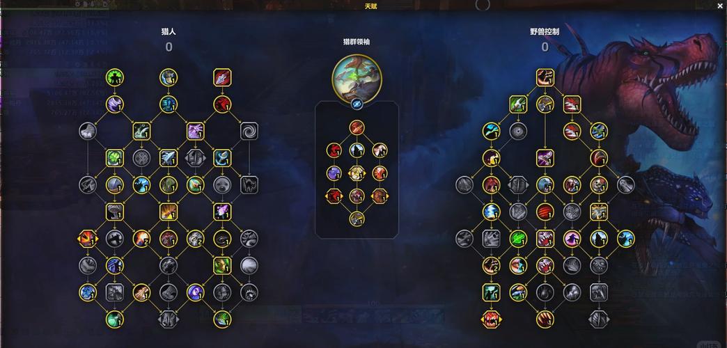 魔兽世界怀旧服WLK射击猎天赋与装备选择全攻略,助你驰骋艾泽拉斯的射击之旅