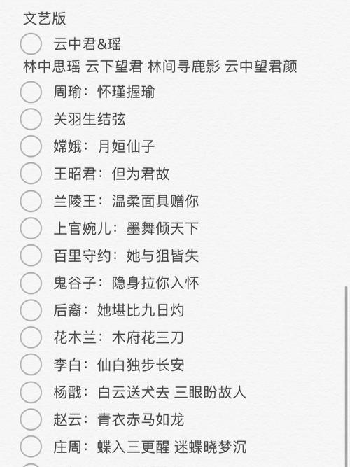 王者荣耀沙雕名字大盘点,解锁游戏新乐趣!