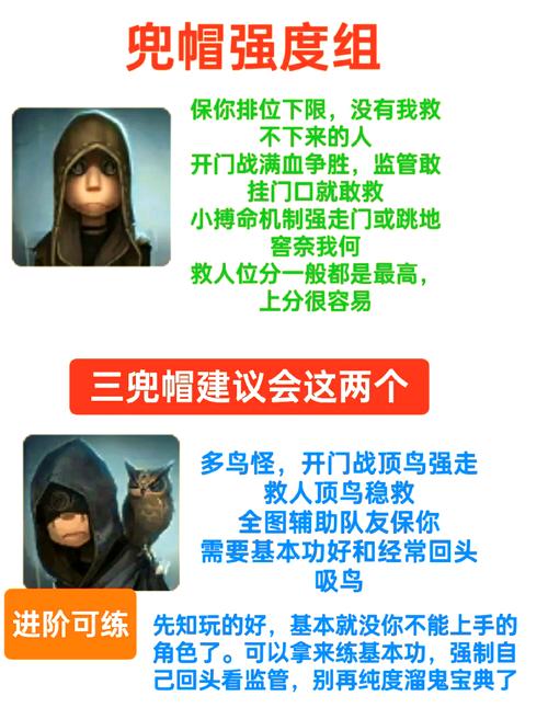 第五人格新手指南,如何选择并玩转监管者角色?