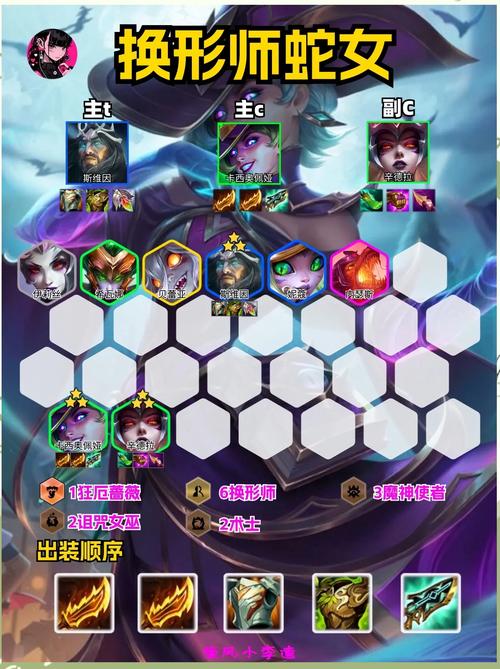 云顶之弈10.13版本重装蛇女阵容深度攻略，解锁致胜秘籍