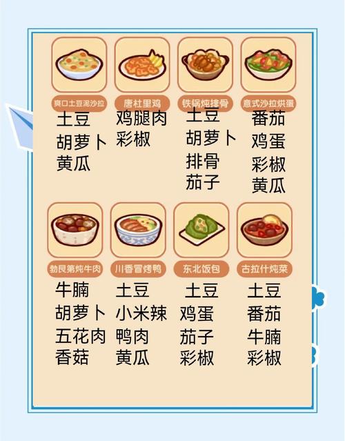摩尔庄园手游奇异炸冰虾制作全攻略,解锁夏日清凉美味,探索趣味烹饪之旅