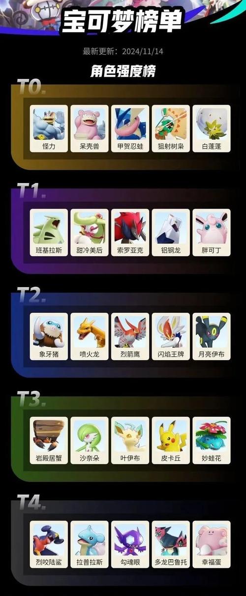 宝可梦大集结排位段位等级全览,深度剖析晋升之路与特色玩法