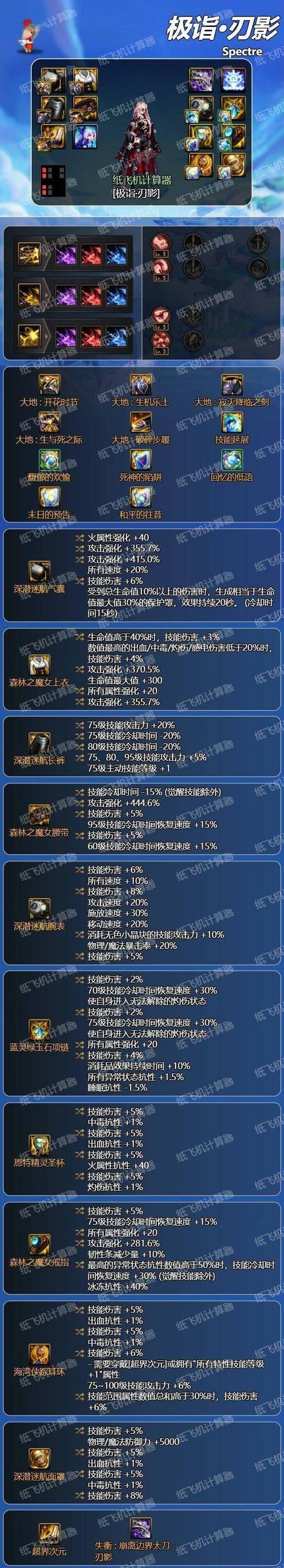 DNF刃影增幅属性全解析及趣味玩法揭秘