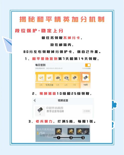 和平精英圈中圈模式深度攻略，解锁排位上分新策略与实战绝技