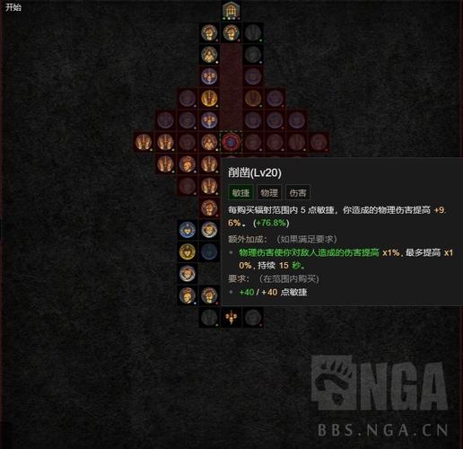 暗黑破坏神4游侠加点推荐，打造极致狂袭流，畅享高机动高输出！