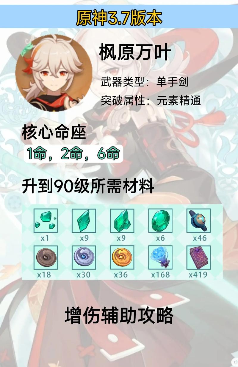 原神枫原万叶最佳武器选择与搭配推荐全解析