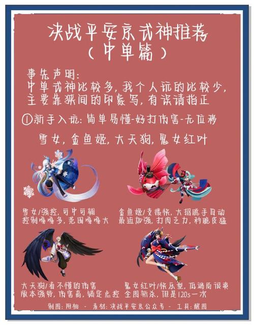 决战平安京快速上分攻略，最佳式神推荐及趣味玩法揭秘