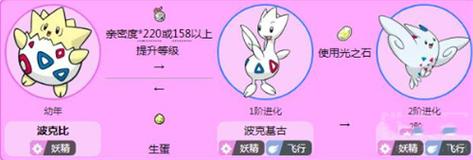 口袋妖怪复刻波克比性格推荐及趣味玩法深度解析