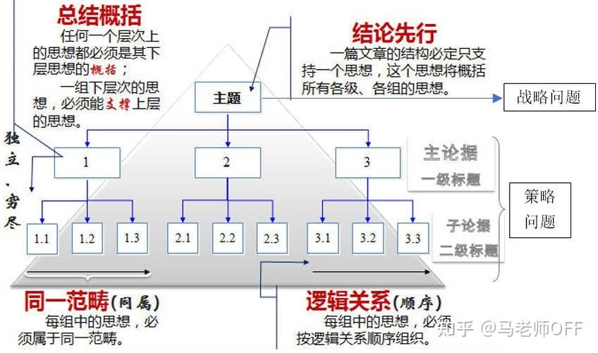 刀塔传奇老鹿角色深度剖析,技能详细解析与实战战术运用策略