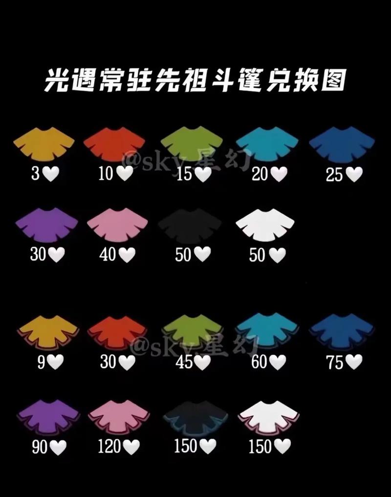 光遇蝙蝠斗篷获取攻略,揭秘漆黑蝠翼斗篷的获取途径与步骤详解