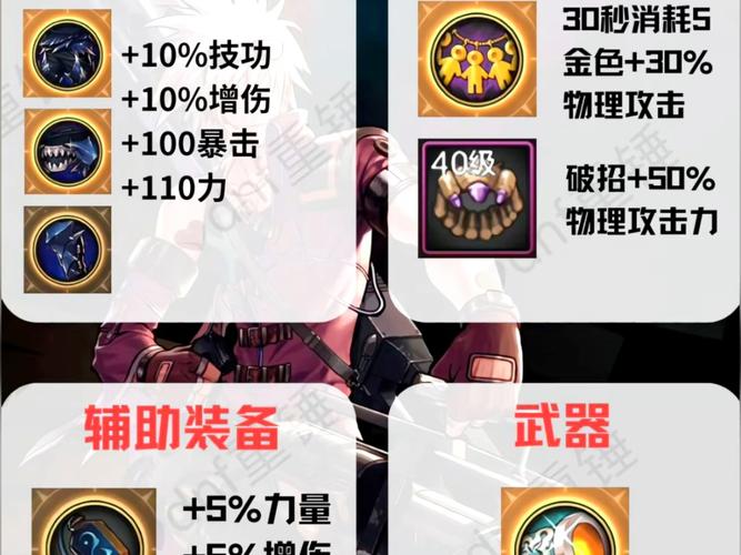 DNF手游,激光炮爱好者的终极梦想——男大枪CP武器深度评测与趣味玩法探索