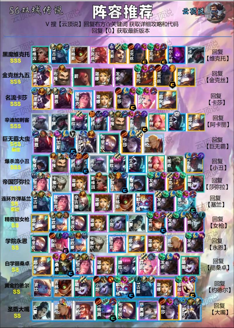 金铲铲之战不灭魔神亚托克斯攻略，玩法指南与阵容配置全解析