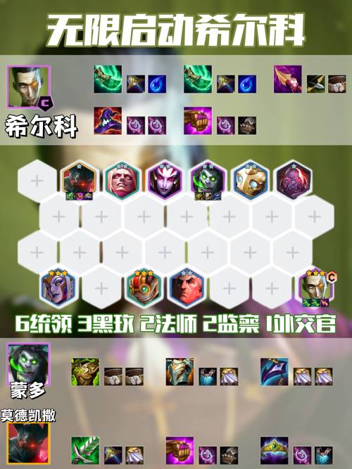 金铲铲之战不灭魔神亚托克斯攻略,玩法指南与阵容配置全解析