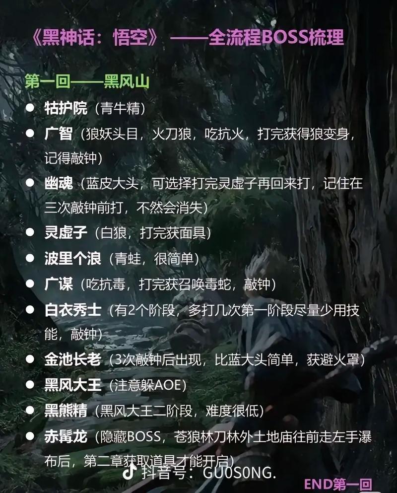 黑神话，悟空画中乾坤支线任务全攻略与趣味玩法揭秘